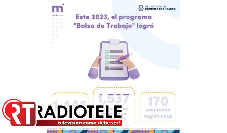 En 2023 logra Gobierno Municipal reducción en el índice de desempleo en Morelia