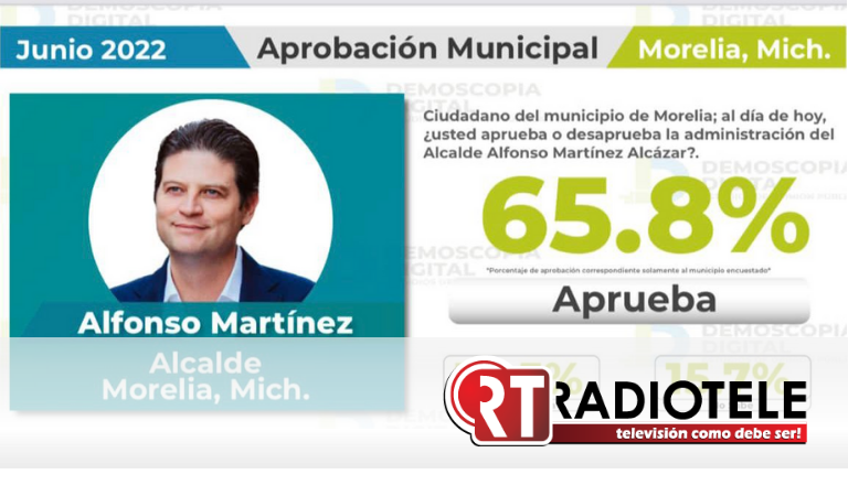 Los resultados en encuestas son buenos pero trabajaremos el doble; Morelia va a brillar a nivel nacional: Alfonso Martínez