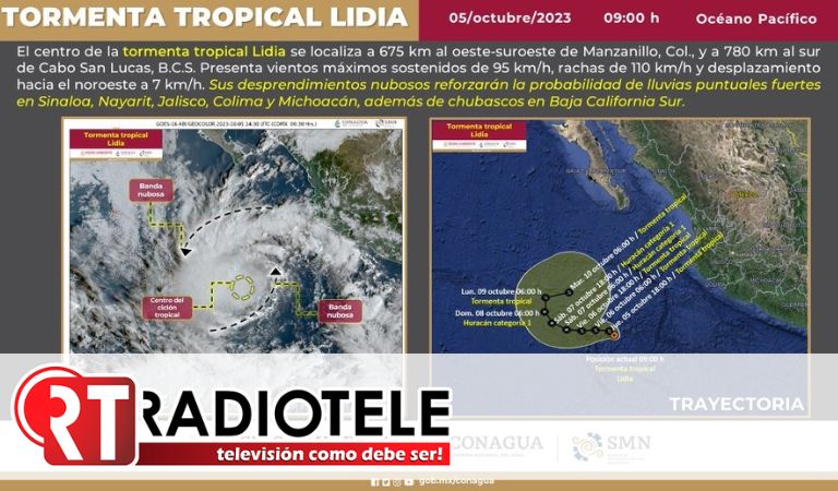 Tormenta tropical Lidia podría provocar lluvias fuertes, invita PC a tomar previsiones